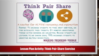 Lesson Plan Activity: Think-Pair-Share Exercise
 
