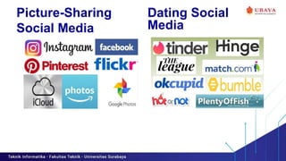 Picture-Sharing
Social Media
Dating Social
Media
 