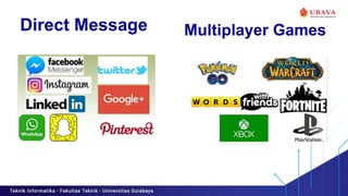 Direct Message Multiplayer Games
 