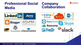 Professional Social
Media
Company
Collaboration
 