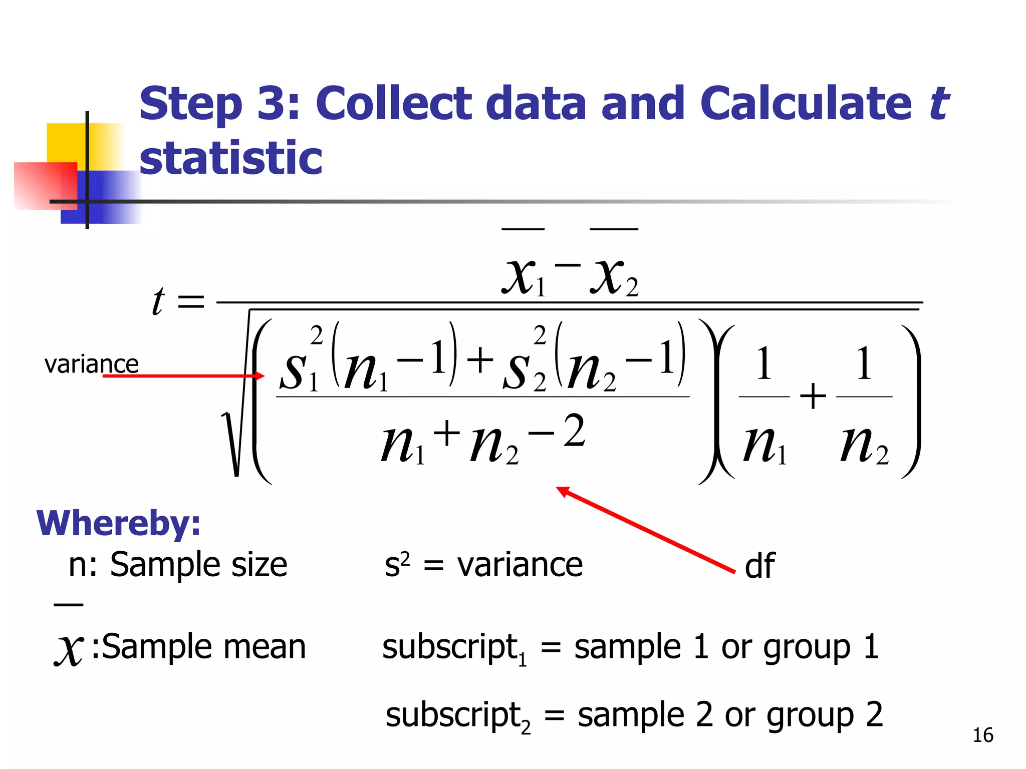 Step 3: Collect data and Calculate t
           statistic


           t=             x −x    1       2

                 ( − 1) + ( − 1)  1
                  2               2
                                                        
variance
                s n
                  1   1   s n  + 1
                                  2   2                 
                    n +n −2       n n                
                         1   2                  1   2

Whereby:
 n: Sample size       s2 = variance           df

 x :Sample mean       subscript1 = sample 1 or group 1
                      subscript2 = sample 2 or group 2      16
 