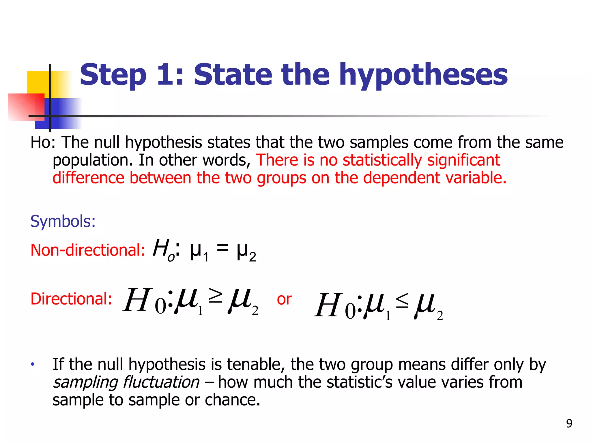 Step 1: State the hypotheses

Ho: The null hypothesis states that the two samples come from the same
  population. In other words, There is no statistically significant
  difference between the two groups on the dependent variable.

Symbols:
Non-directional:   Ho: μ1 = μ2

Directional:   H 0:µ ≥ µ1      2
                                   or
                                        H 0:µ ≤ µ 1      2


•   If the null hypothesis is tenable, the two group means differ only by
    sampling fluctuation – how much the statistic’s value varies from
    sample to sample or chance.
                                                                            9
 