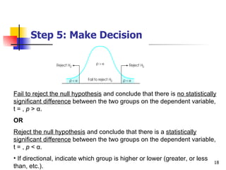 Step 5: Make Decision




Fail to reject the null hypothesis and conclude that there is no statistically
significant difference between the two groups on the dependent variable,
t = , p > α.
OR
Reject the null hypothesis and conclude that there is a statistically
significant difference between the two groups on the dependent variable,
t = , p < α.
• If directional, indicate which group is higher or lower (greater, or less
                                                                              18
than, etc.).
 