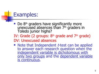 Examples:
 Do 8th graders have significantly more
  unexcused absences than 7th graders in
  Toledo junior highs?
IV: Grade (2 groups: 8th grade and 7th grade)
DV: Unexcused absences
 Note that Independent t-test can be applied
  to answer each research question when the
  independent variable is dichotomous with
  only two groups and the dependent variable
  is continuous.

                                                5
 