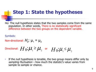 Step 1: State the hypotheses

Ho: The null hypothesis states that the two samples come from the same
  population. In other words, There is no statistically significant
  difference between the two groups on the dependent variable.

Symbols:
Non-directional:   Ho: μ1 = μ2

Directional:   H 0:µ ≥ µ1      2
                                   or
                                        H 0:µ ≤ µ 1      2


•   If the null hypothesis is tenable, the two group means differ only by
    sampling fluctuation – how much the statistic’s value varies from
    sample to sample or chance.
                                                                            9
 