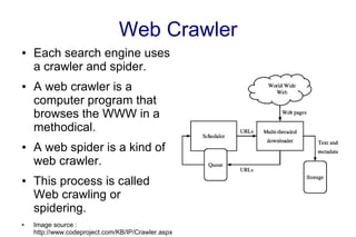 Web Crawler
●   Each search engine uses
    a crawler and spider.
●   A web crawler is a
    computer program that
    browses the WWW in a
    methodical.
●   A web spider is a kind of
    web crawler.
●   This process is called
    Web crawling or
    spidering.
●   Image source :
    http://www.codeproject.com/KB/IP/Crawler.aspx
 