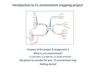 Introduction to CL environment mapping project
Purpose of the project & Assignment 2
What is a CL environment?
- CL principles, CL properties, CL design principles -
Key points to consider for your CL environment map
Getting started
 