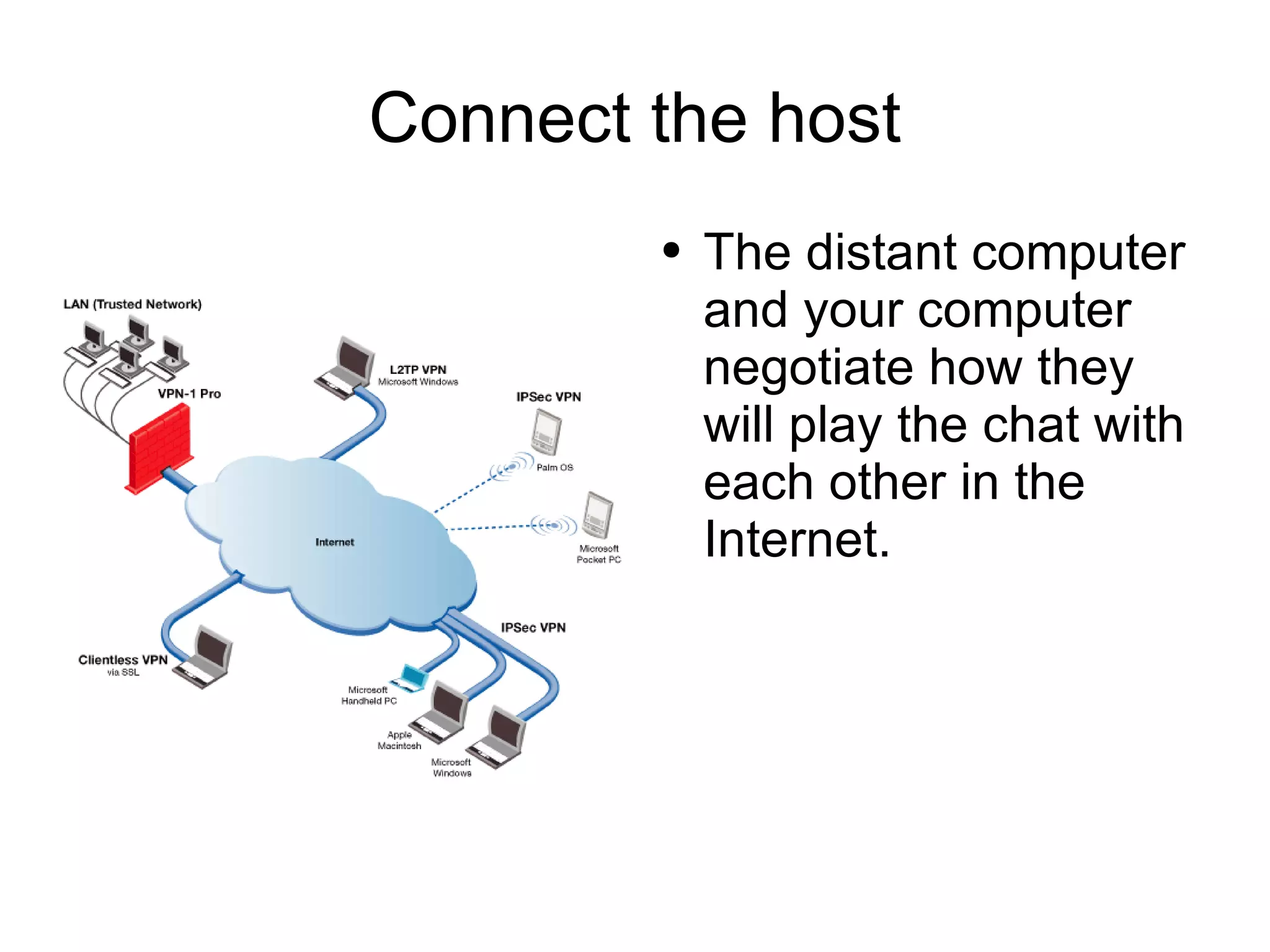 Connect the host
        ●   The distant computer
            and your computer
            negotiate how they
            will play the chat with
            each other in the
            Internet.
 