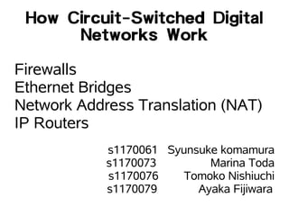How Circuit-Switched Digital
      Networks Work
Firewalls
Ethernet Bridges
Network Address Translation (NAT)
IP Routers
            s1170061 Syunsuke komamura
            s1170073        Marina Toda
            s1170076   Tomoko Nishiuchi
            s1170079      Ayaka Fijiwara
 