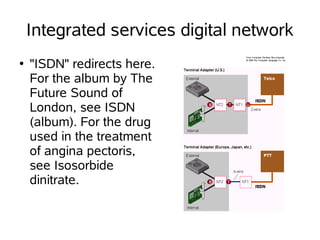 Fsol Isdncd Week11 | PDF