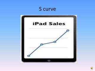 S curve