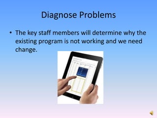 Diagnose ProblemsThe key staff members will determine why the existing program is not working and we need change.