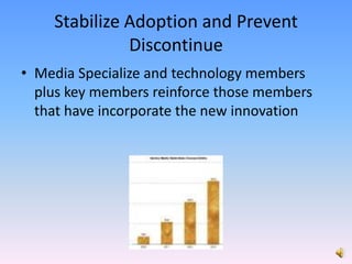 Stabilize Adoption and Prevent DiscontinueMedia Specialize and technology members plus key members reinforce those members that have incorporate the new innovation