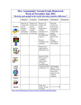 Mrs. Arnaoutakis’ Second Grade Homework
                Week of November 2nd, 2011
  “Berkeley puts people in the world who make a positive difference.”
              MONDAY         TUESDAY        WEDNESDAY           THURSDAY         WEEKEND

              Read for 20    Read for 20    Read for 20         Read and
              minutes and    minutes and    minutes and         record your
  Reading     record         record         record              time on your
              Monday’s       Tuesday’s      Wednesday’s         log. Return it
              reading        reading        reading             on Monday
              information    information    information on      with the time
              on your log.   on your log.   your log.           totaled.
                                            Do Math Home        Do Math
  Math                                      Links 4.1.          Home Links
                                                                4.2.
                                            Practice            Practice
                                            XtraMath on the     XtraMath on
                                            computer.           the computer.

                                            Practice your
 Spelling                                   sight words on
                                            spellingcity.com.



                                            Practice Wordly
 English                                    Wise lesson 4
                                            vocabulary
                                            words on the
                                            2nd Grade
                                            Learning Links.
   Social                                   Neatly do MAPS      Read Wordly
  Studies                                   workbook p. 4-5.    Wise p. 31-32
                                                                and answer the
                                                                bottom half
                                                                questions with
                                                                complete
                                                                sentences.
  Science



                                            Study “Las
  Spanish                                   fruitas” for quiz
                                            on Friday.
http://school.berkeleyprep.org/lower/llinks/spanlinks/Spanish2nd.htm
 