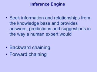 Inference Engine
• Seek information and relationships from
the knowledge base and provides
answers, predictions and suggestions in
the way a human expert would
• Backward chaining
• Forward chaining
 