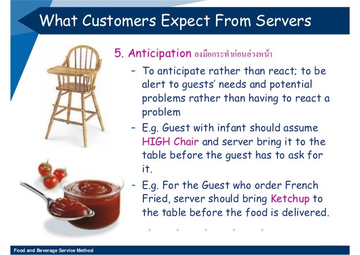 Week 11 12 Food And Beverage Service Method 32552