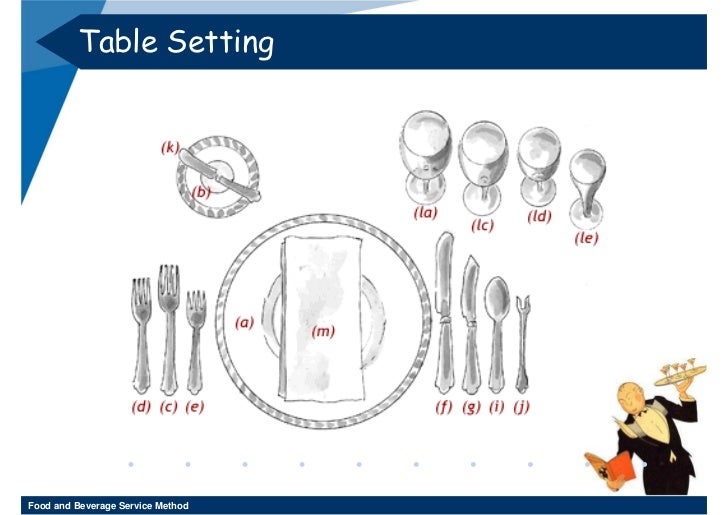 Week 11 - 12 Food And Beverage Service Method 3-2552 Week 11 - 12 Food And Beverage Service Method 3-2552