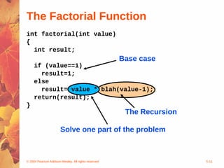 © 2004 Pearson Addison-Wesley. All rights reserved 5-11
The Factorial Function
int factorial(int value)
{
int result;
if (value==1)
result=1;
else
result= value * blah(value-1);
return(result);
}
Base case
The Recursion
Solve one part of the problem
 