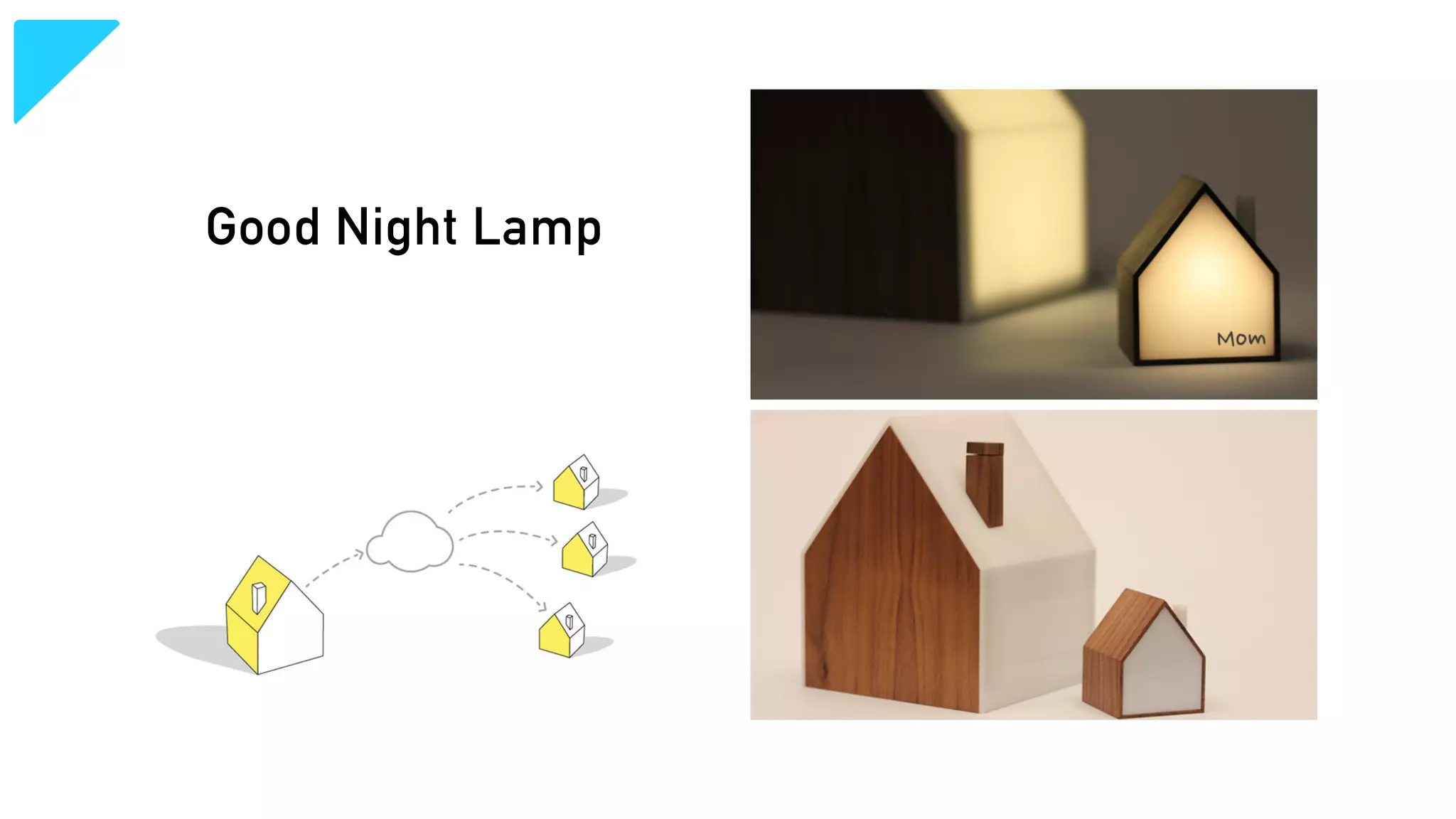 Good Night Lamp

 