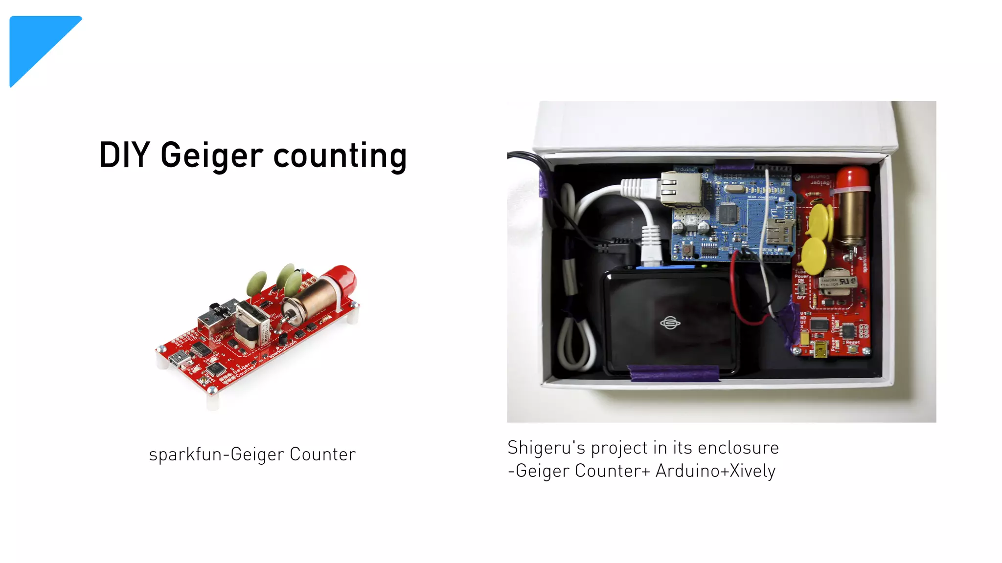 DIY Geiger counting

sparkfun-Geiger Counter

Shigeru's project in its enclosure
-Geiger Counter+ Arduino+Xively

 