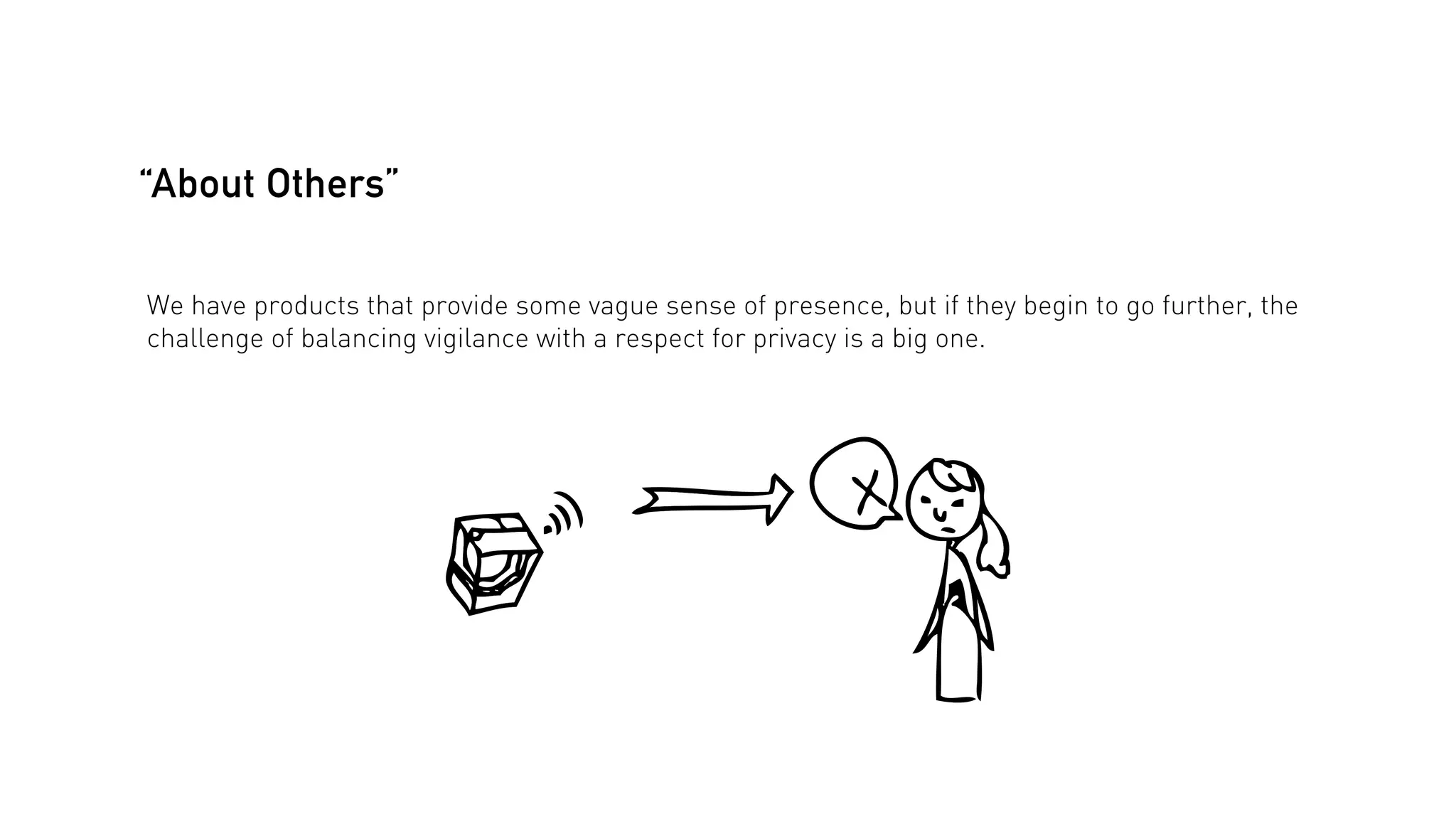 “About Others”
We have products that provide some vague sense of presence, but if they begin to go further, the
challenge of balancing vigilance with a respect for privacy is a big one.

 