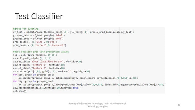 Week 11: Programming for Data Analysis | PPT