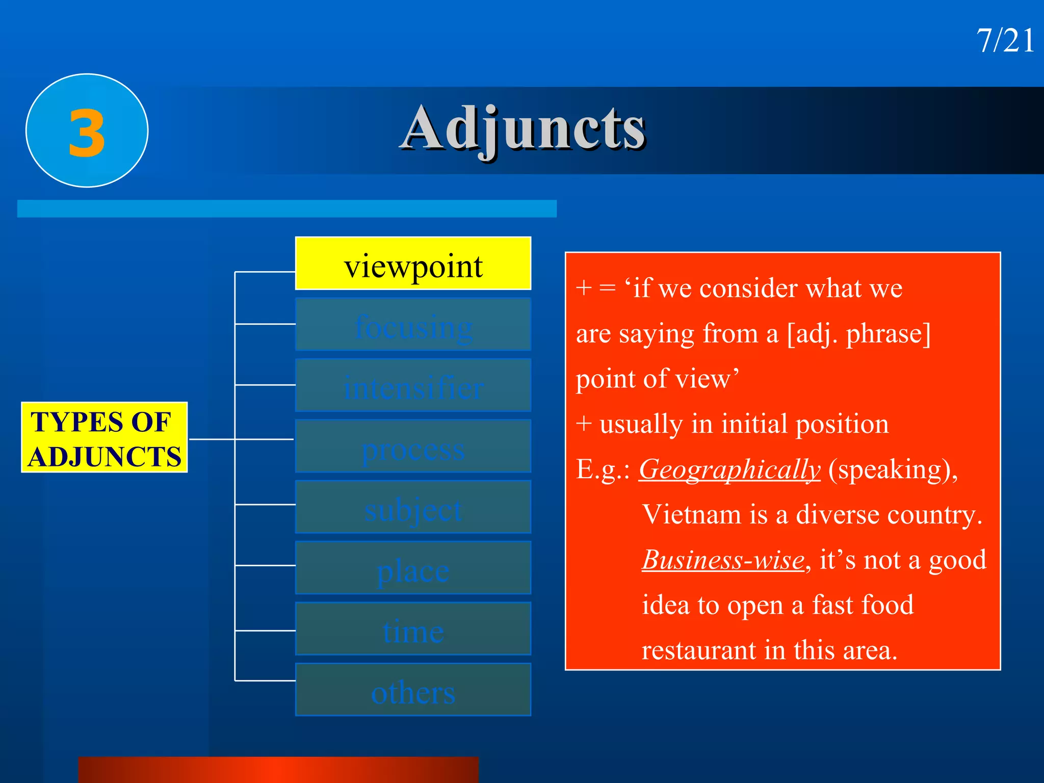 Adjuncts 3 7/21 + = ‘if we consider what we are saying from a [adj. phrase] point of view’ + usually in initial position E.g.:  Geographically  (speaking),  Vietnam is a diverse country. Business-wise , it’s not a good idea to open a fast food  restaurant in this area. viewpoint focusing intensifier process subject place time others TYPES OF  ADJUNCTS 