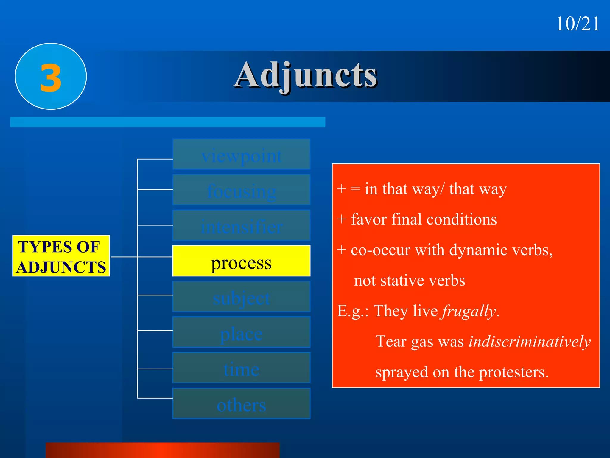 Adjuncts 3 10/21 + = in that way/ that way + favor final conditions + co-occur with dynamic verbs, not stative verbs E.g.: They live  frugally . Tear gas was  indiscriminatively   sprayed on the protesters. viewpoint focusing intensifier process subject place time others TYPES OF  ADJUNCTS 