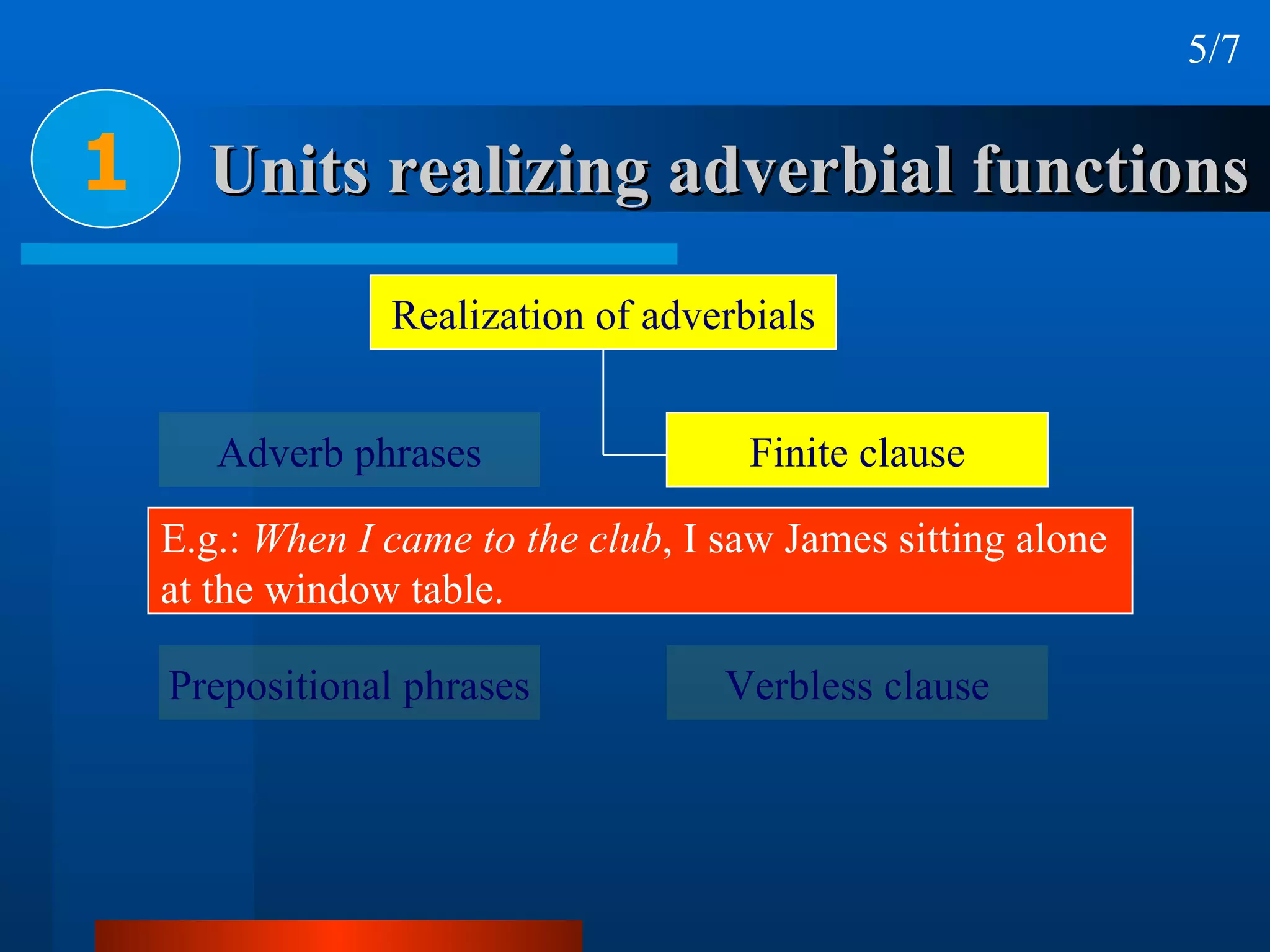 Units realizing adverbial functions 1 5/7 Realization of adverbials Adverb phrases Noun phrases Prepositional phrases Finite clause Non-finite clause Verbless clause E.g.:  When I came to the club , I saw James sitting alone  at the window table. 