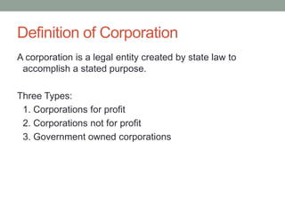 Definition of CorporationA corporation is a legal entity created by state law to accomplish a stated purpose.Three Types:	1. Corporations for profit	2. Corporations not for profit	3. Government owned corporations