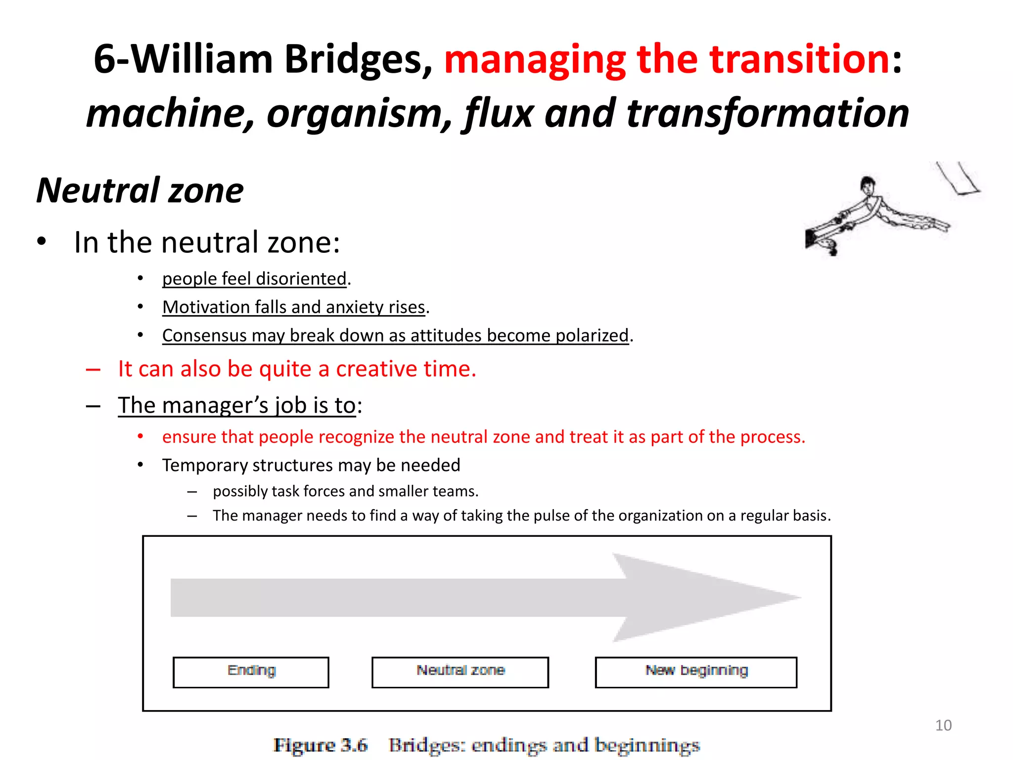 6-William Bridges, managing the transition:
machine, organism, flux and transformation
Neutral zone
• In the neutral zone:
• people feel disoriented.
• Motivation falls and anxiety rises.
• Consensus may break down as attitudes become polarized.

– It can also be quite a creative time.
– The manager’s job is to:
• ensure that people recognize the neutral zone and treat it as part of the process.
• Temporary structures may be needed
– possibly task forces and smaller teams.
– The manager needs to find a way of taking the pulse of the organization on a regular basis.

10

 