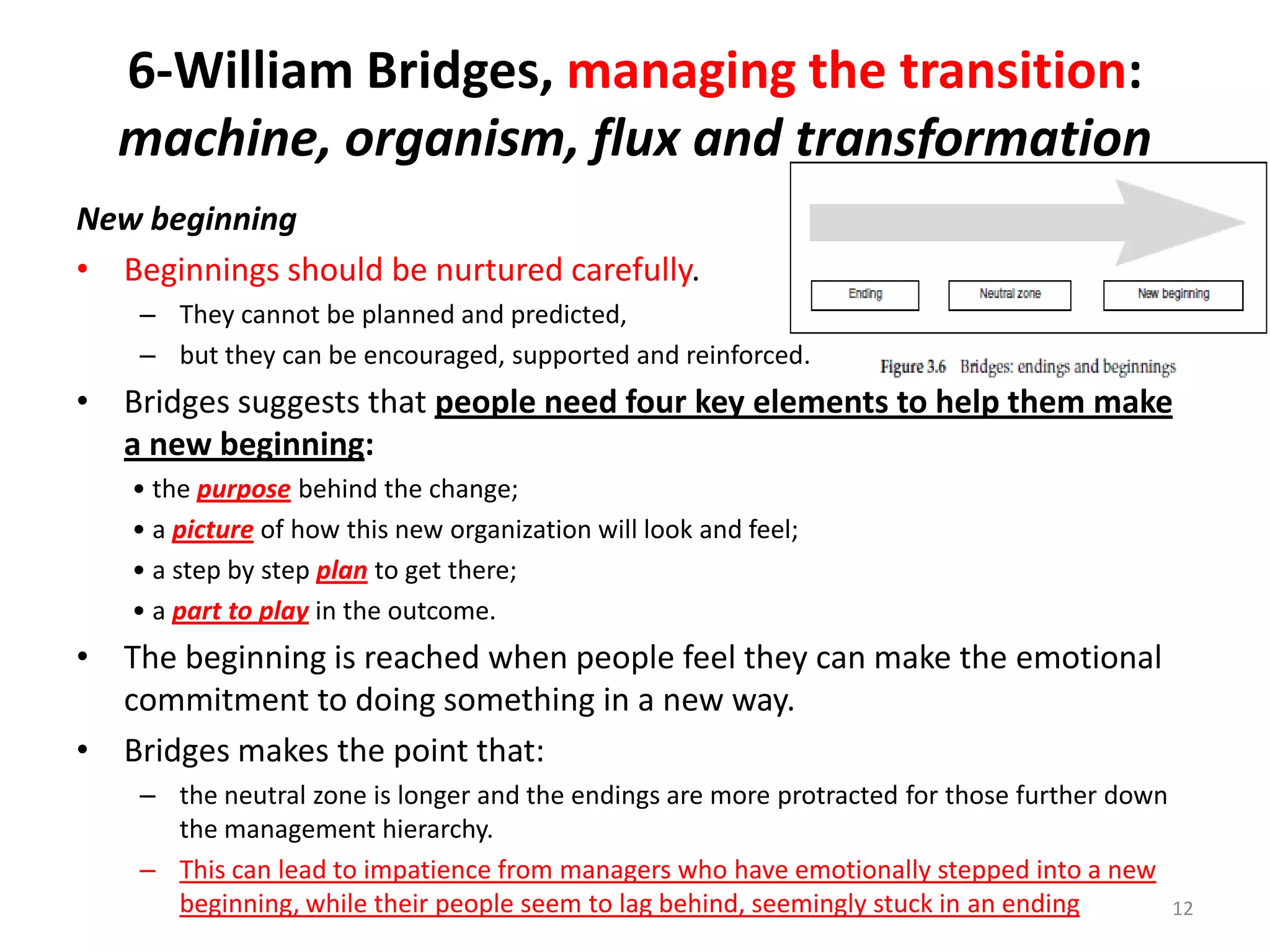 6-William Bridges, managing the transition:
machine, organism, flux and transformation
New beginning
• Beginnings should be nurtured carefully.
– They cannot be planned and predicted,
– but they can be encouraged, supported and reinforced.

• Bridges suggests that people need four key elements to help them make
a new beginning:
• the purpose behind the change;
• a picture of how this new organization will look and feel;
• a step by step plan to get there;
• a part to play in the outcome.

• The beginning is reached when people feel they can make the emotional
commitment to doing something in a new way.
• Bridges makes the point that:
– the neutral zone is longer and the endings are more protracted for those further down
the management hierarchy.
– This can lead to impatience from managers who have emotionally stepped into a new
beginning, while their people seem to lag behind, seemingly stuck in an ending
12

 