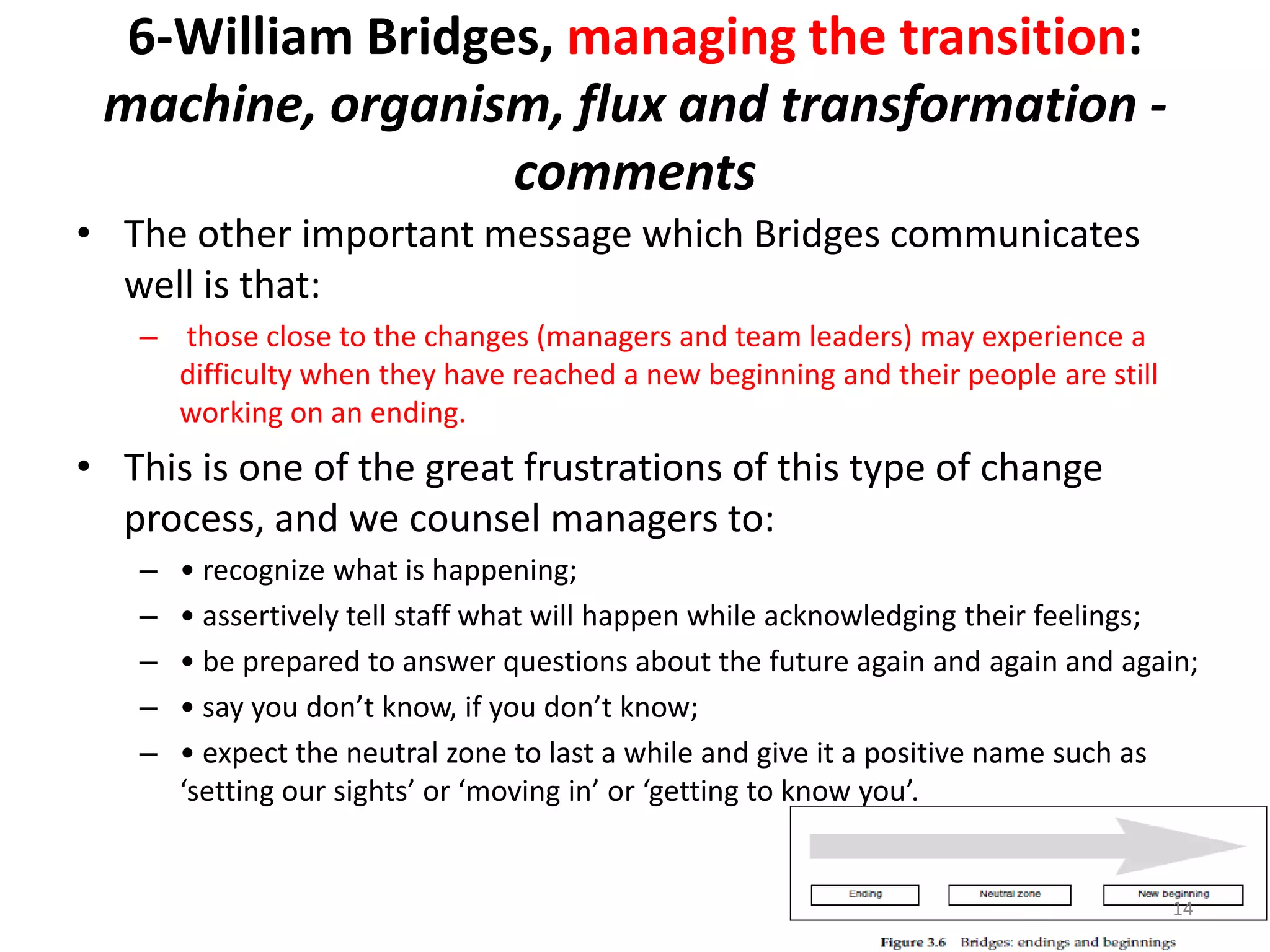 6-William Bridges, managing the transition:
machine, organism, flux and transformation comments
• The other important message which Bridges communicates
well is that:
– those close to the changes (managers and team leaders) may experience a
difficulty when they have reached a new beginning and their people are still
working on an ending.

• This is one of the great frustrations of this type of change
process, and we counsel managers to:
–
–
–
–
–

• recognize what is happening;
• assertively tell staff what will happen while acknowledging their feelings;
• be prepared to answer questions about the future again and again and again;
• say you don’t know, if you don’t know;
• expect the neutral zone to last a while and give it a positive name such as
‘setting our sights’ or ‘moving in’ or ‘getting to know you’.

14

 