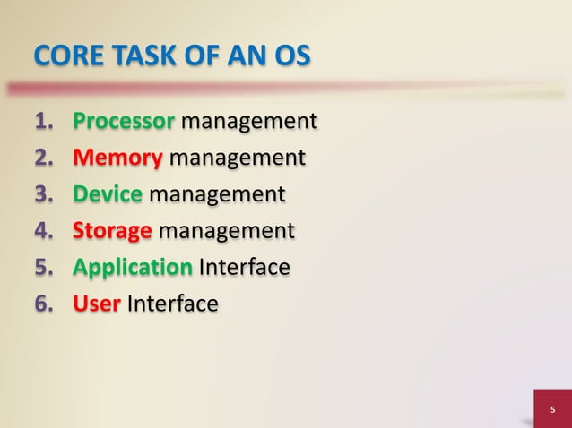 Introduction of Operating System detailed .pptx