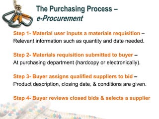 The Purchasing Process –
e-Procurement
Step 1- Material user inputs a materials requisition –
Relevant information such as quantity and date needed.
Step 2- Materials requisition submitted to buyer –
At purchasing department (hardcopy or electronically).
Step 3- Buyer assigns qualified suppliers to bid –
Product description, closing date, & conditions are given.
Step 4- Buyer reviews closed bids & selects a supplier
 