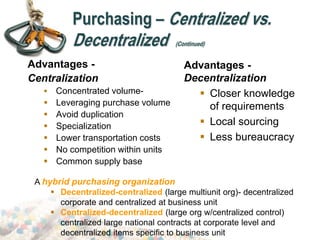 Advantages -
Centralization
 Concentrated volume-
 Leveraging purchase volume
 Avoid duplication
 Specialization
 Lower transportation costs
 No competition within units
 Common supply base
Advantages -
Decentralization
 Closer knowledge
of requirements
 Local sourcing
 Less bureaucracy
A hybrid purchasing organization
 Decentralized-centralized (large multiunit org)- decentralized
corporate and centralized at business unit
 Centralized-decentralized (large org w/centralized control)
centralized large national contracts at corporate level and
decentralized items specific to business unit
Purchasing – Centralized vs.
Decentralized (Continued)
 