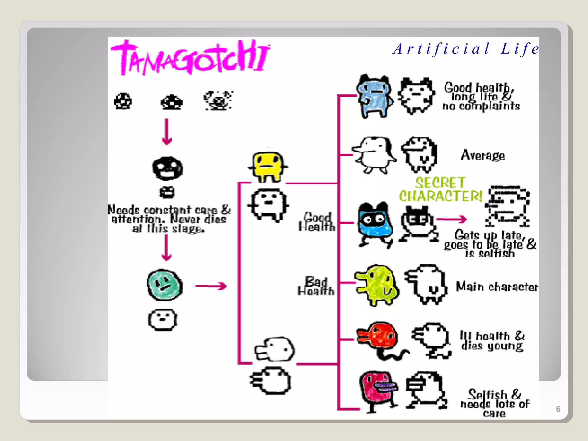 Artificial Life




                  6
 