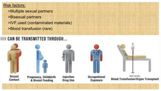 Risk factors:
 >Multiple sexual partners
 >Bisexual partners
 >IVF used (contaminated materials)
 >Blood transfusion (rare)
 