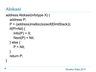 Struktur Data 2017
Alokasi
address Alokasi(infotype X) {
address P;
P = (address)malloc(sizeof(ElmtStack));
if(P!=Nil) {
Info(P) = X;
Next(P) = Nil;
} else {
P = Nil;
}
return P;
}
 