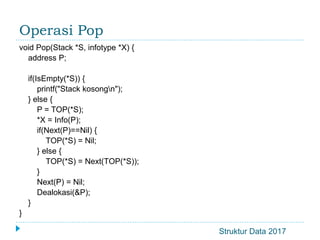Struktur Data 2017
Operasi Pop
void Pop(Stack *S, infotype *X) {
address P;
if(IsEmpty(*S)) {
printf("Stack kosongn");
} else {
P = TOP(*S);
*X = Info(P);
if(Next(P)==Nil) {
TOP(*S) = Nil;
} else {
TOP(*S) = Next(TOP(*S));
}
Next(P) = Nil;
Dealokasi(&P);
}
}
 