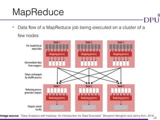 Eakasit Pacharawongsakda, Ph.D. Big Data Engineering Program, CITE, DPU
MapReduce
• Data ﬂow of a MapReduce job being executed on a cluster of a
few nodes
38
Image source: "Data Analytics with Hadoop: An Introduction for Data Scientists", Benjamin Bengfort and Jenny Kim, 2016
 