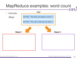 Eakasit Pacharawongsakda, Ph.D. Big Data Engineering Program, CITE, DPU
• Example 
(Map)
MapReduce examples: word count
42
(27183, “The fast cat wears no hat.”)
(31416, “The cat in the hat ran fast.”)
input
Mapper 1 Mapper 2
 