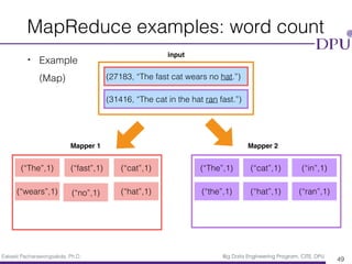Eakasit Pacharawongsakda, Ph.D. Big Data Engineering Program, CITE, DPU
• Example 
(Map)
MapReduce examples: word count
49
(27183, “The fast cat wears no hat.”)
(31416, “The cat in the hat ran fast.”)
(“The”,1) (“The”,1)(“fast”,1) (“cat”,1)(“cat”,1) (“in”,1)
(“wears”,1) (“the”,1)(“no”,1) (“hat”,1)(“hat”,1) (“ran”,1)
input
Mapper 1 Mapper 2
 