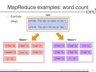 Eakasit Pacharawongsakda, Ph.D. Big Data Engineering Program, CITE, DPU
• Example  
(Map)
MapReduce examples: word count
51
(27183, “The fast cat wears no hat.”)
(31416, “The cat in the hat ran fast.”)
(“The”,1) (“The”,1)(“fast”,1) (“cat”,1)(“cat”,1) (“in”,1)
(“wears”,1) (“the”,1)(“no”,1) (“hat”,1)(“hat”,1)
(“.”,1)
(“ran”,1)
(“fast”,1) (“.”,1)
input
Mapper 1 Mapper 2
 