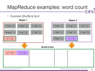 Eakasit Pacharawongsakda, Ph.D. Big Data Engineering Program, CITE, DPU
• Example (Shufﬂe & Sort)
MapReduce examples: word count
52
(“The”,1) (“The”,1)(“fast”,1) (“cat”,1)(“cat”,1) (“in”,1)
(“wears”,1) (“the”,1)(“no”,1) (“hat”,1)(“hat”,1)
(“.”,1)
(“ran”,1)
(“fast”,1) (“.”,1)
(“.”,1) (“.”,1)
Mapper 1 Mapper 2
Shufﬂe & Sort
 