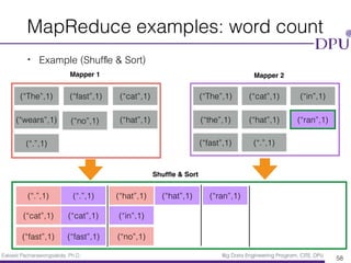 Eakasit Pacharawongsakda, Ph.D. Big Data Engineering Program, CITE, DPU
MapReduce examples: word count
• Example (Shufﬂe & Sort)
58
(“The”,1) (“The”,1)(“fast”,1) (“cat”,1)(“cat”,1) (“in”,1)
(“wears”,1) (“the”,1)(“no”,1) (“hat”,1)(“hat”,1)
(“.”,1)
(“ran”,1)
(“fast”,1) (“.”,1)
(“.”,1) (“.”,1)
(“cat”,1) (“cat”,1)
(“fast”,1) (“fast”,1)
(“hat”,1) (“hat”,1)
(“in”,1)
(“no”,1)
(“ran”,1)
Mapper 1 Mapper 2
Shufﬂe & Sort
 