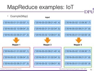 Eakasit Pacharawongsakda, Ph.D. Big Data Engineering Program, CITE, DPU
• Example(Map)
MapReduce examples: IoT
75
input
Mapper 1 Mapper 2 Mapper 3
(“2016-05-01 01:02:03”,1)
(“2016-05-02 12:09:04”,2)
(“2016-05-03 09:21:07”,3)
(“2016-05-03 09:21:45”,4)
(“2016-05-01 01:02:04”,5)
(“2016-05-02 12:09:01”,6)
(“2016-05-02 12:09:30”,7)
(“2016-05-03 09:21:31”,8)
(“2016-05-01 01:02:05”,9)
(“2016-05-01 01:02:03”,1)
(“2016-05-02 12:09:04”,2)
(“2016-05-03 09:21:07”,3)
(“2016-05-03 09:21:45”,4)
(“2016-05-01 01:02:04”,5)
(“2016-05-02 12:09:01”,6)
(“2016-05-02 12:09:30”,7)
(“2016-05-03 09:21:31”,8)
(“2016-05-01 01:02:05”,9)
 