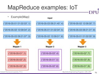 Eakasit Pacharawongsakda, Ph.D. Big Data Engineering Program, CITE, DPU
• Example(Map)
MapReduce examples: IoT
76
input
Mapper 1 Mapper 2 Mapper 3
(“2016-05-01 01:02:03”,1)
(“2016-05-02 12:09:04”,2)
(“2016-05-03 09:21:07”,3)
(“2016-05-03 09:21:45”,4)
(“2016-05-01 01:02:04”,5)
(“2016-05-02 12:09:01”,6)
(“2016-05-02 12:09:30”,7)
(“2016-05-03 09:21:31”,8)
(“2016-05-01 01:02:05”,9)
(“2016-05-01”,1)
(“2016-05-02”,2)
(“2016-05-03”,3)
(“2016-05-03”,4)
(“2016-05-01”,5)
(“2016-05-02”,6)
(“2016-05-02”,7)
(“2016-05-03”,8)
(“2016-05-01”,9)
 