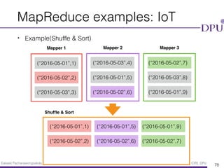 Eakasit Pacharawongsakda, Ph.D. Big Data Engineering Program, CITE, DPU
MapReduce examples: IoT
• Example(Shufﬂe & Sort)
78
Mapper 1 Mapper 2 Mapper 3
(“2016-05-01”,1)
(“2016-05-02”,2)
(“2016-05-03”,3)
(“2016-05-03”,4)
(“2016-05-01”,5)
(“2016-05-02”,6)
(“2016-05-02”,7)
(“2016-05-03”,8)
(“2016-05-01”,9)
(“2016-05-01”,1) (“2016-05-01”,5) (“2016-05-01”,9)
(“2016-05-02”,2) (“2016-05-02”,6) (“2016-05-02”,7)
Shufﬂe & Sort
 