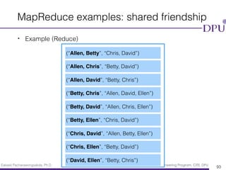 Eakasit Pacharawongsakda, Ph.D. Big Data Engineering Program, CITE, DPU
MapReduce examples: shared friendship
• Example (Reduce)
93
(“Allen, Betty”, “Chris, David”)
(“Allen, Chris”, “Betty, David”)
(“Allen, David”, “Betty, Chris”)
(“Betty, Chris”, “Allen, David, Ellen”)
(“Betty, David”, “Allen, Chris, Ellen”)
(“Betty, Ellen”, “Chris, David”)
(“Chris, David”, “Allen, Betty, Ellen”)
(“Chris, Ellen”, “Betty, David”)
(“David, Ellen”, “Betty, Chris”)
 